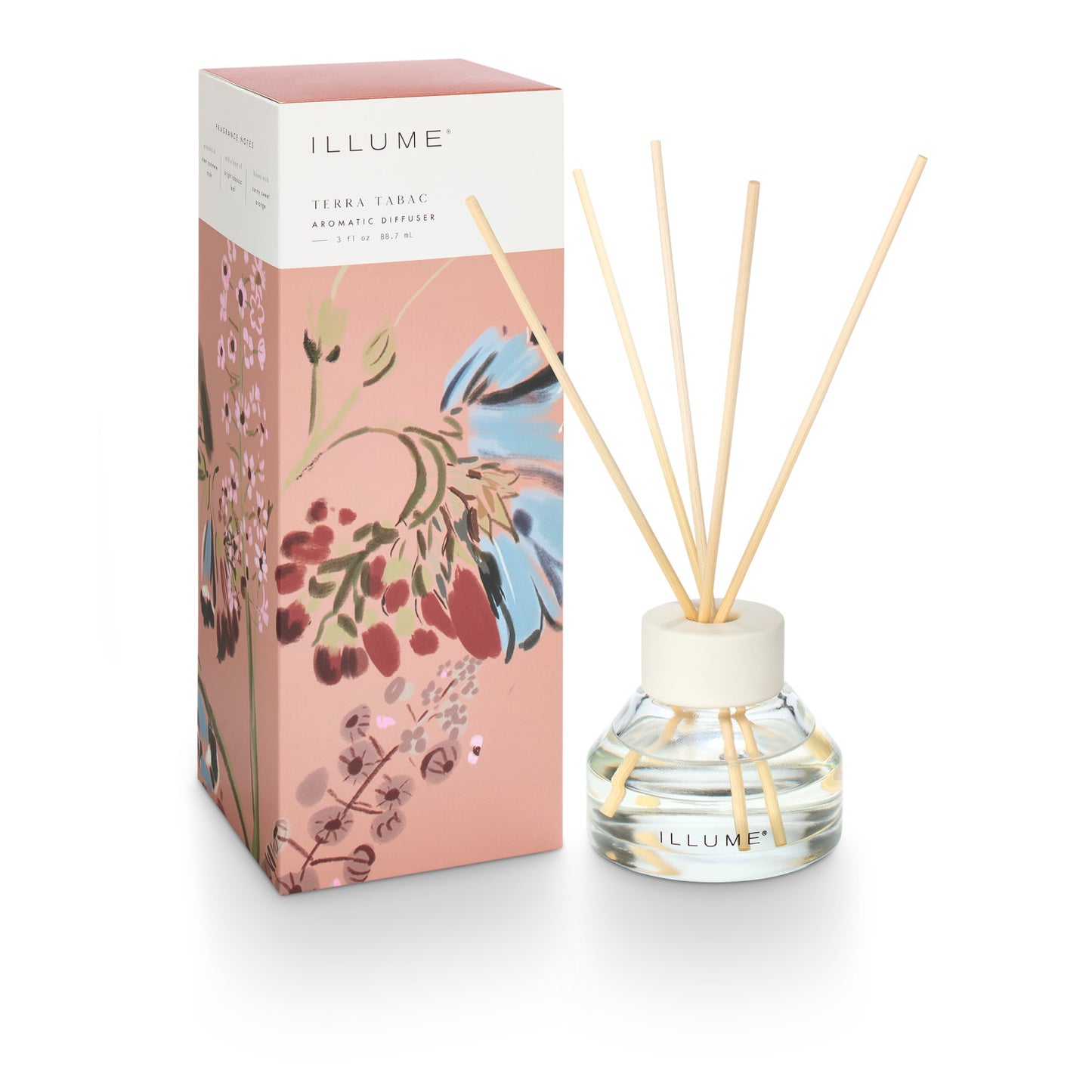 Terra Tabac Aromatic Diffuser