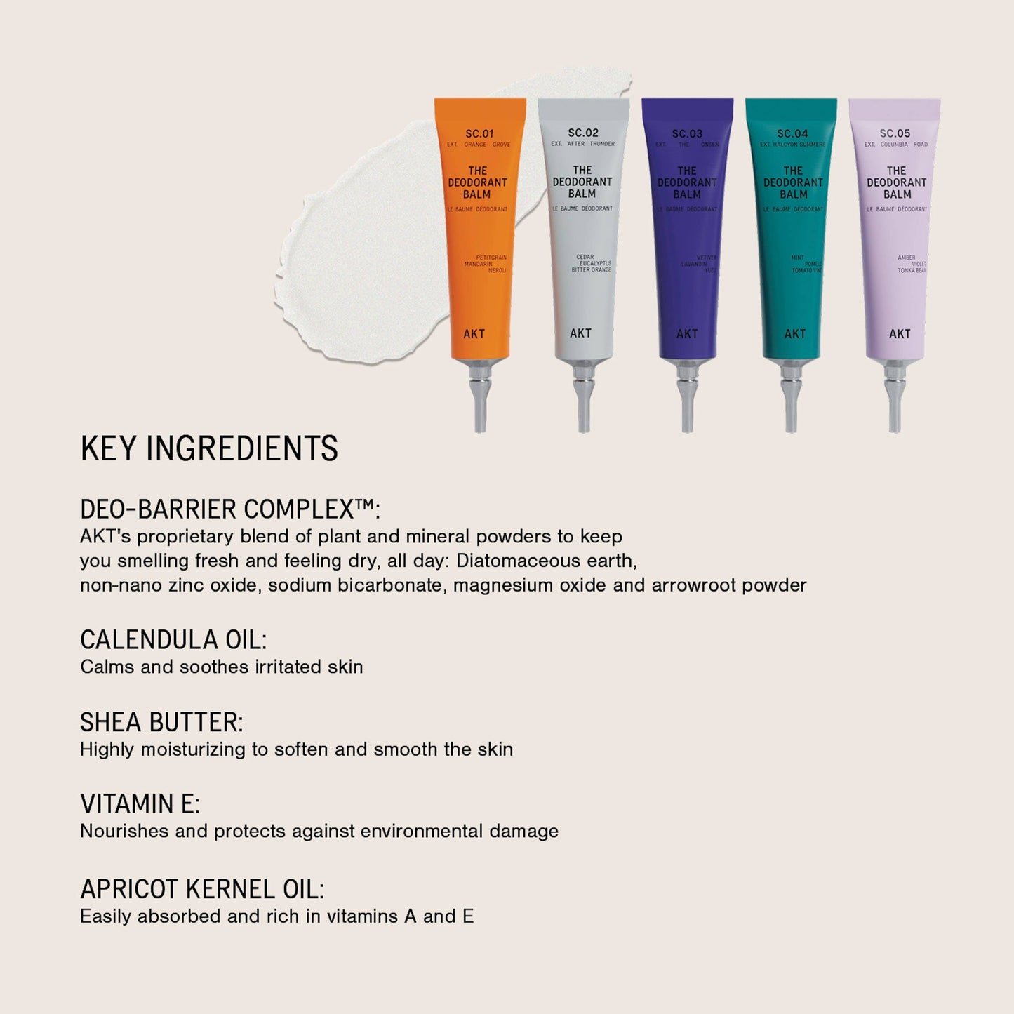 AKT | The Discovery Set