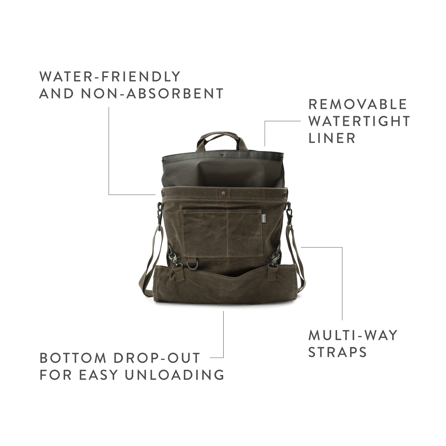 Harvesting & Gathering Bag- Waxed Canvas