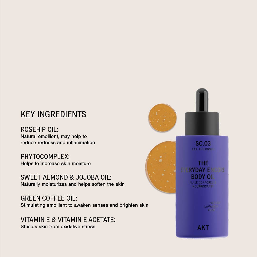 The Everyday Encore Body Oil (New Scents Added!)